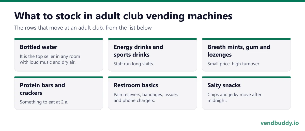 What to stock in adult club vending machines: bottled water, energy drinks and sports drinks, breath mints, gum and lozenges, protein bars and crackers, restroom basics, salty snacks