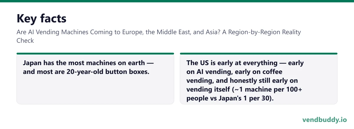 Are AI Vending Machines Coming to Europe, the Middle East, and Asia? A Region-by-Region Reality Check, key facts: Japan has the most machines on earth — and most are 20-year-old button boxes. The US is early at everything — early on AI vending, early on coffee vending, and honestly still early on…