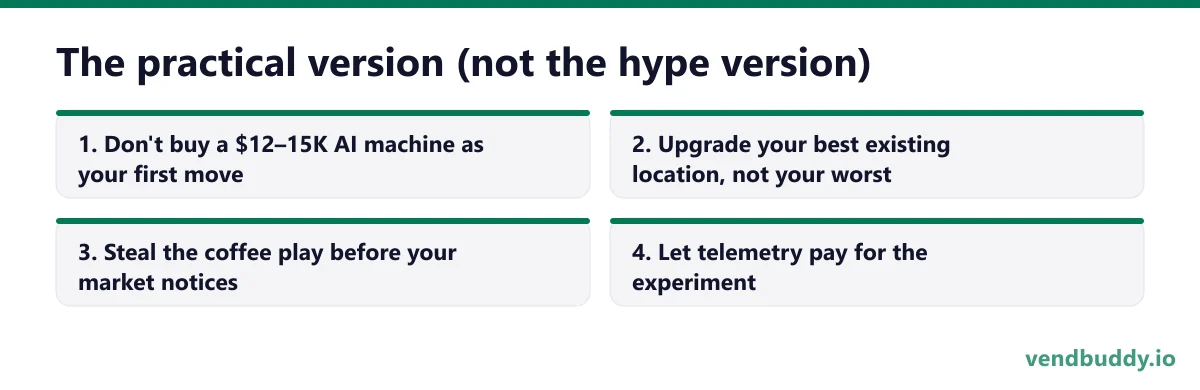 The practical version (not the hype version), 4 points in order: Don't buy a $12–15K AI machine as your first move; Upgrade your best existing location, not your worst; Steal the coffee play before your market notices; Let telemetry pay for the experiment