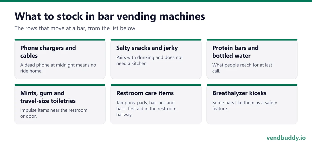 What to stock in bar vending machines: phone chargers and cables, salty snacks and jerky, protein bars and bottled water, mints, gum and travel-size toiletries, restroom care items, breathalyzer kiosks