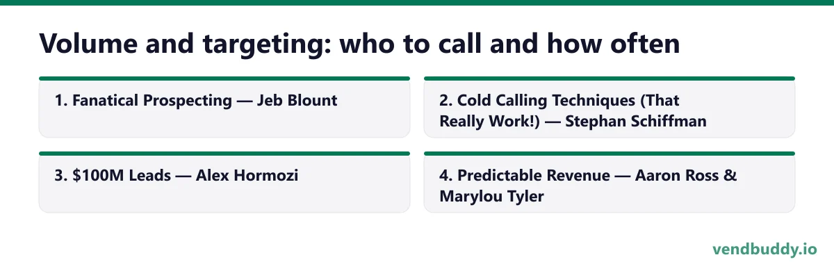 Volume and targeting: who to call and how often, 4 points in order: Fanatical Prospecting — Jeb Blount; Cold Calling Techniques (That Really Work!) — Stephan Schiffman; $100M Leads — Alex Hormozi; Predictable Revenue — Aaron Ross & Marylou Tyler