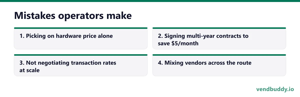Mistakes operators make, 4 points in order: Picking on hardware price alone; Signing multi-year contracts to save $5/month; Not negotiating transaction rates at scale; Mixing vendors across the route