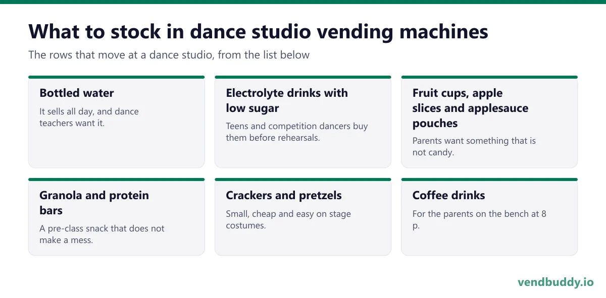 What to stock in dance studio vending machines: bottled water, electrolyte drinks with low sugar, fruit cups, apple slices and applesauce pouches, granola and protein bars, crackers and pretzels, coffee drinks