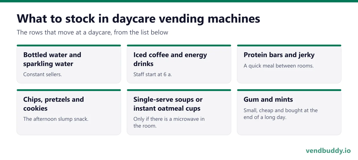What to stock in daycare vending machines: bottled water and sparkling water, iced coffee and energy drinks, protein bars and jerky, chips, pretzels and cookies, single-serve soups or instant oatmeal cups, gum and mints