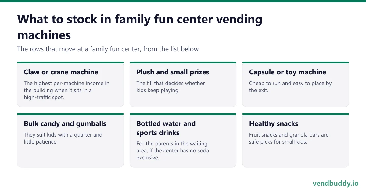 What to stock in family fun center vending machines: claw or crane machine, plush and small prizes, capsule or toy machine, bulk candy and gumballs, bottled water and sports drinks, healthy snacks