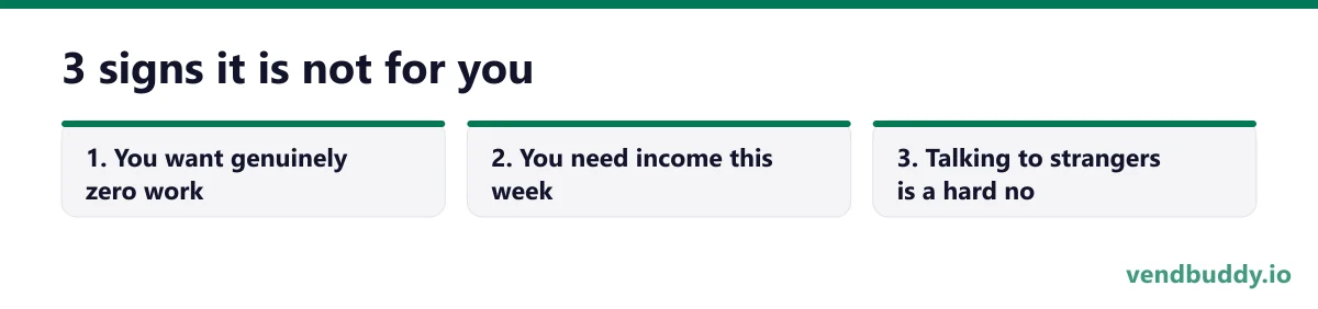 3 signs it is not for you, 3 points in order: You want genuinely zero work; You need income this week; Talking to strangers is a hard no