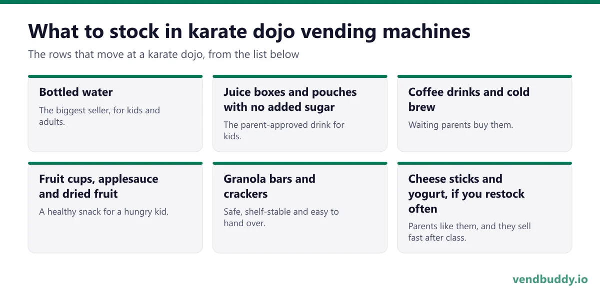 What to stock in karate dojo vending machines: bottled water, juice boxes and pouches with no added sugar, coffee drinks and cold brew, fruit cups, applesauce and dried fruit, granola bars and crackers, cheese sticks and yogurt, if you restock often
