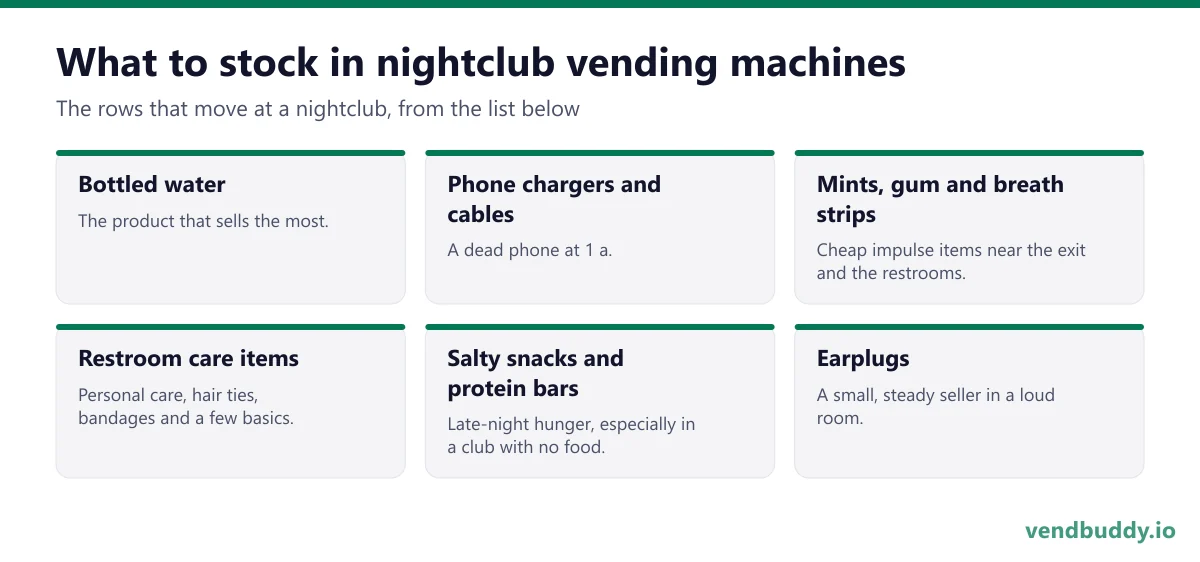What to stock in nightclub vending machines: bottled water, phone chargers and cables, mints, gum and breath strips, restroom care items, salty snacks and protein bars, earplugs