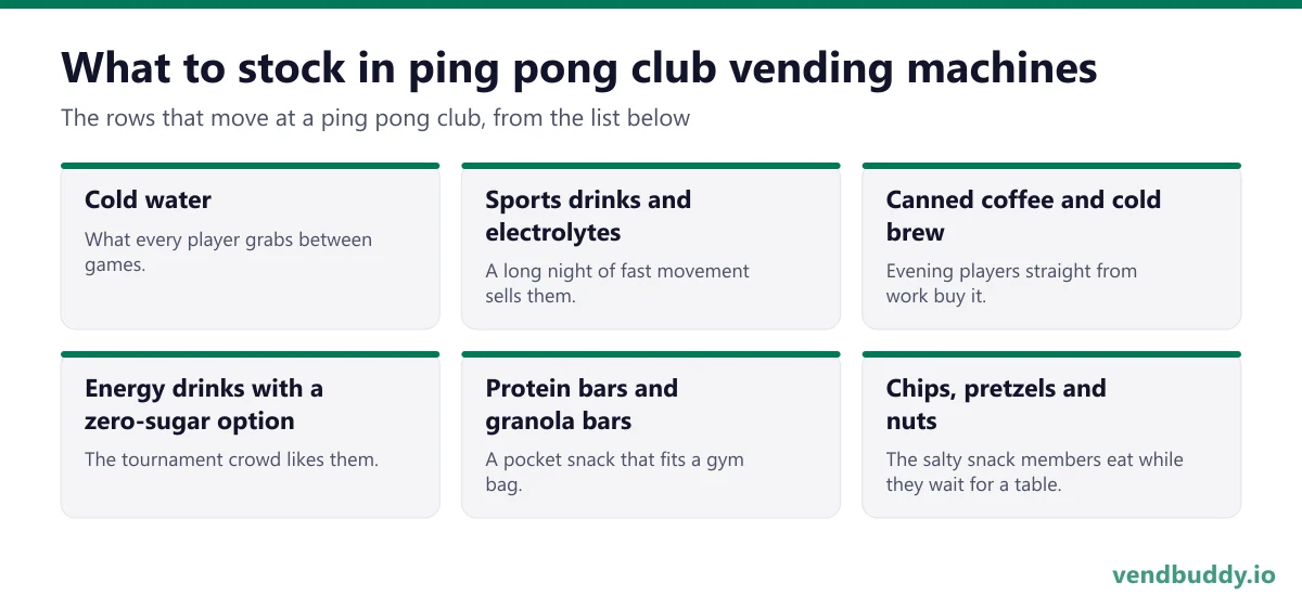 What to stock in ping pong club vending machines: cold water, sports drinks and electrolytes, canned coffee and cold brew, energy drinks with a zero-sugar option, protein bars and granola bars, chips, pretzels and nuts