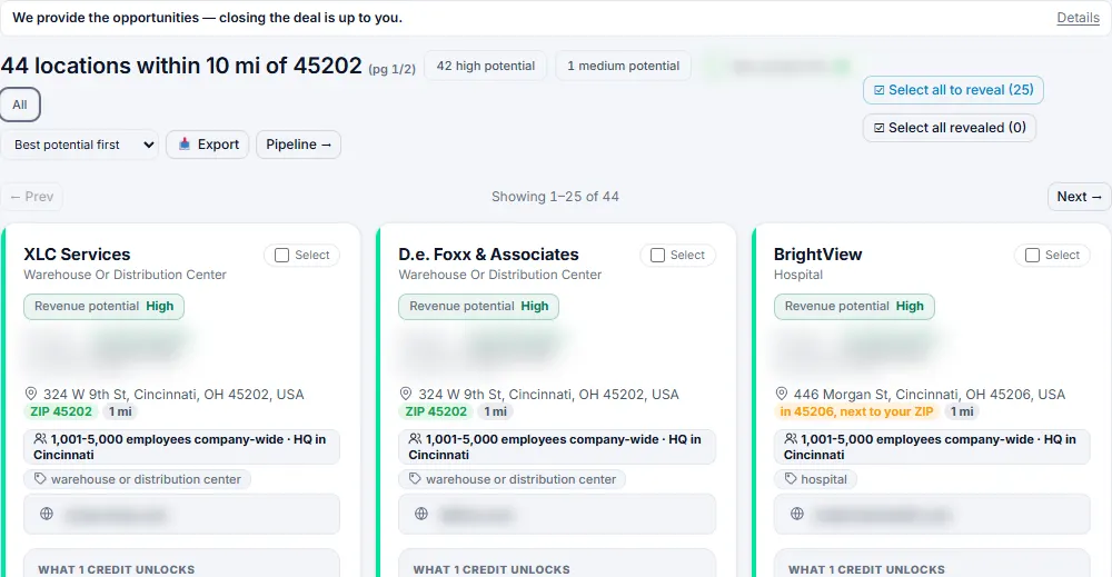 VendBuddy Lead Finder results for ZIP 45202 in Cincinnati: 44 locations within 10 miles, each card showing the business name, category, address and headcount, with contact details blurred