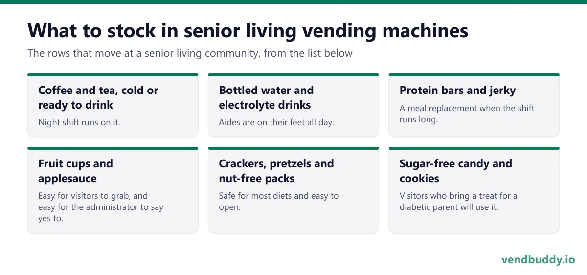 What to stock in senior living vending machines: coffee and tea, cold or ready to drink, bottled water and electrolyte drinks, protein bars and jerky, fruit cups and applesauce, crackers, pretzels and nut-free packs, sugar-free candy and cookies
