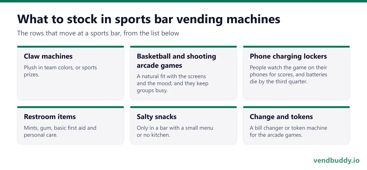What to stock in sports bar vending machines: claw machines, basketball and shooting arcade games, phone charging lockers, restroom items, salty snacks, change and tokens