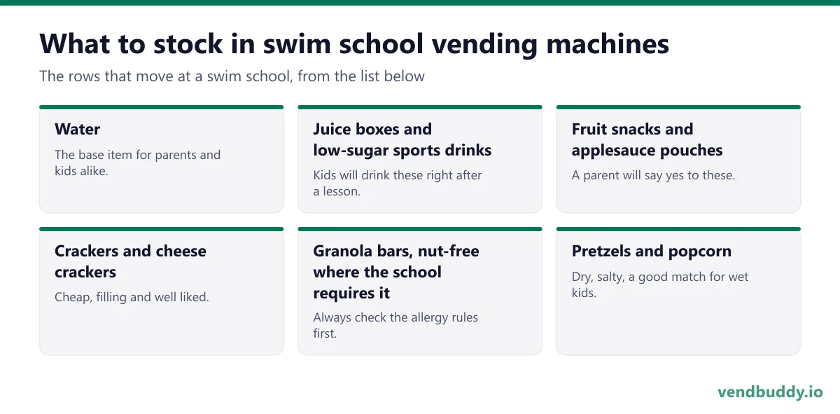 What to stock in swim school vending machines: water, juice boxes and low-sugar sports drinks, fruit snacks and applesauce pouches, crackers and cheese crackers, granola bars, nut-free where the school requires it, pretzels and popcorn