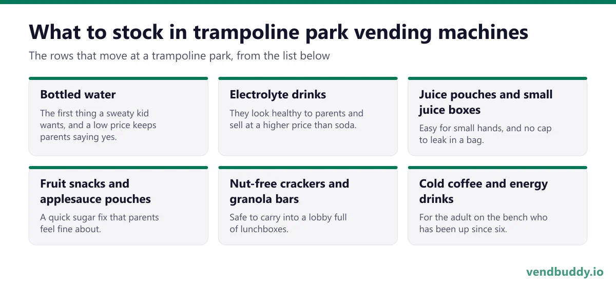What to stock in trampoline park vending machines: bottled water, electrolyte drinks, juice pouches and small juice boxes, fruit snacks and applesauce pouches, nut-free crackers and granola bars, cold coffee and energy drinks