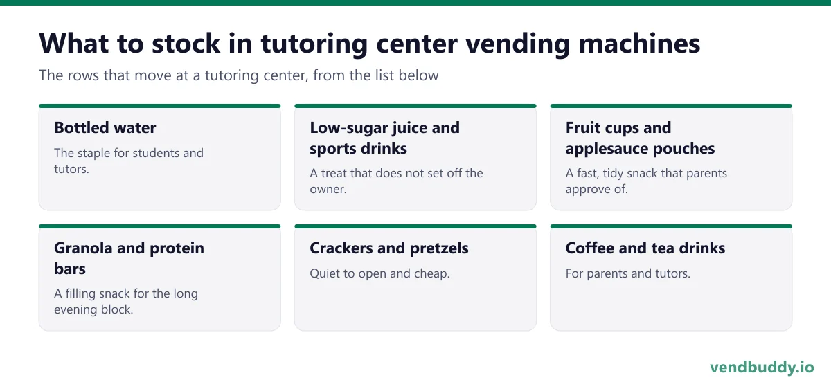 What to stock in tutoring center vending machines: bottled water, low-sugar juice and sports drinks, fruit cups and applesauce pouches, granola and protein bars, crackers and pretzels, coffee and tea drinks