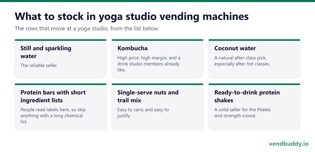 What to stock in yoga studio vending machines: still and sparkling water, kombucha, coconut water, protein bars with short ingredient lists, single-serve nuts and trail mix, ready-to-drink protein shakes