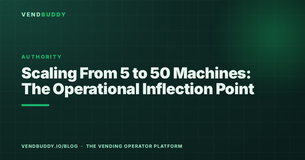 VendBuddy guide card: scaling from 5 to 50 machines and the operational inflection points
